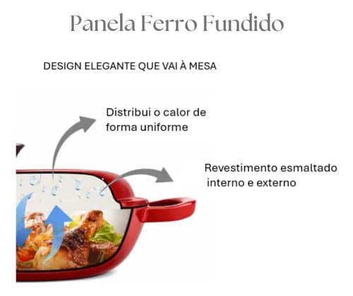 Panela Caçarola Redonda Ferro Fundido Esmaltada Com Tampa Vermelho