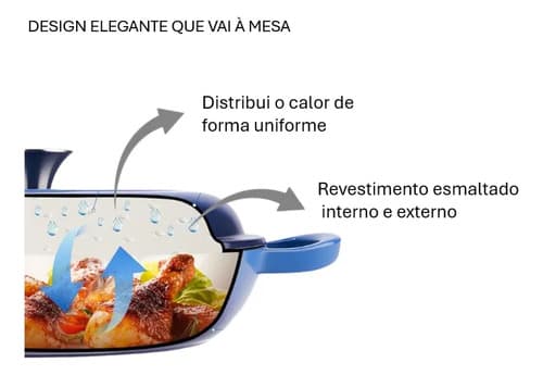 Panela Caçarola Redonda Ferro Fundido Esmaltada Com Tampa Azul