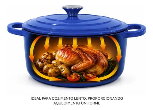 Jogo De Panelas Ferro Fundido Esmaltado 7 Peças Azul